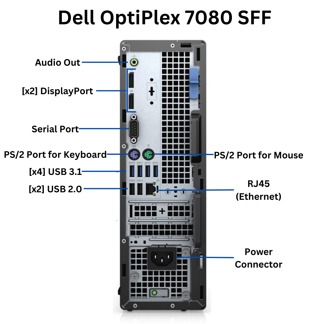 Dell OptiPlex 7080 SFF Desktop PC i5-10500 @3.1 8GB RAM 256GB SSD Win 11 Pro