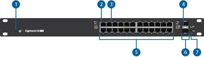 Ubiquiti EdgeSwitch 24 ES-24-500W 24 Port Gigabit Switch