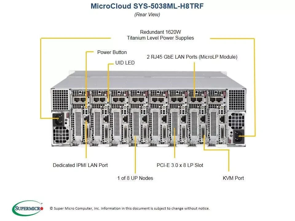 Supermicro SYS-5038ML-H8TRF 8x X10SLD-F MB Xeon E3-1220v3 64GB RAM 16x 480GB SSD