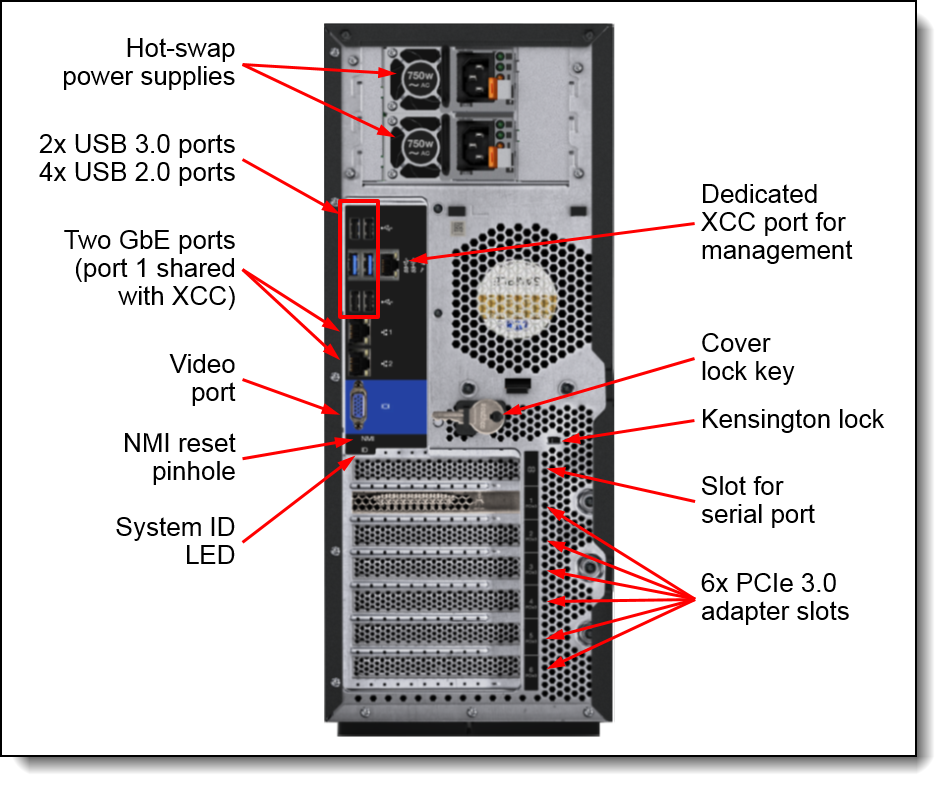 Lenovo ThinkSystem ST550 Silver 4110 CPU 32GB RAM 2.4TB 12GB HDD 930-8i PCIe12GB