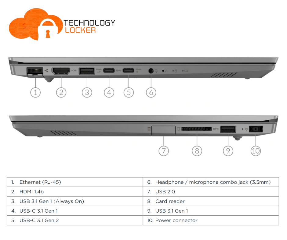 Lenovo ThinkBook 14s-IML Laptop i7-10510U @1.8 16GB RAM 512GB SSD Win 11 Pro FHD