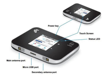 Netgear AirCard 810S Mobile Hotspot 4GX ADVANCED lll Telestra Battery + Charger