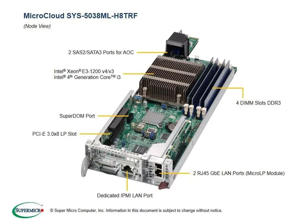 Supermicro SYS-5038ML-H8TRF 8x X10SLD-F MB Xeon E3-1220v3 64GB RAM 16x 480GB SSD