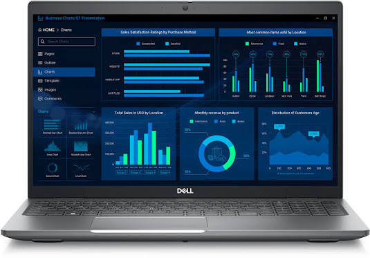 Dell Precision 3581 15.6" i7-13700H CPU 32GB RAM 512GB SSD Win 11 Pro RTX A1000